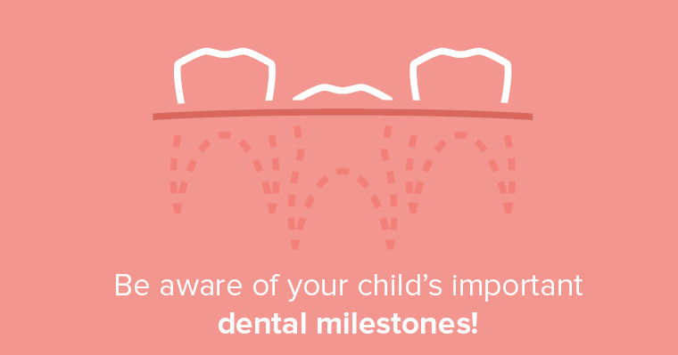Be aware of you child's important dental milestones